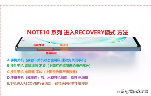 三星s20ultra和note20ultra对比,三星note20ultra和vivox70pro+