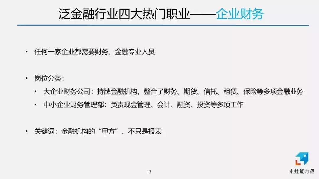 金融行业毕业生做什么挣钱,金融毕业生门槛较低的工作