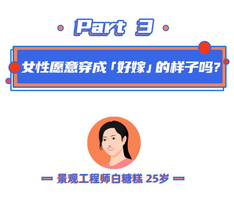 想提高过年相亲的成功率，父母推荐的这种穿搭风格有用吗？