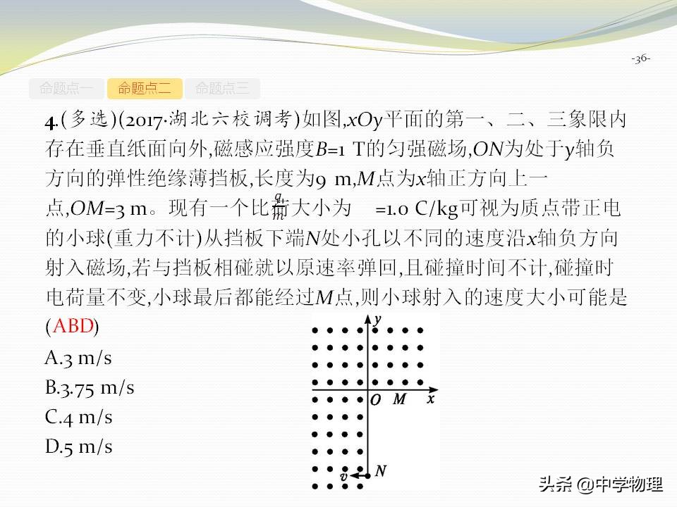 高考物理磁场运动,高考物理大题电场与磁场