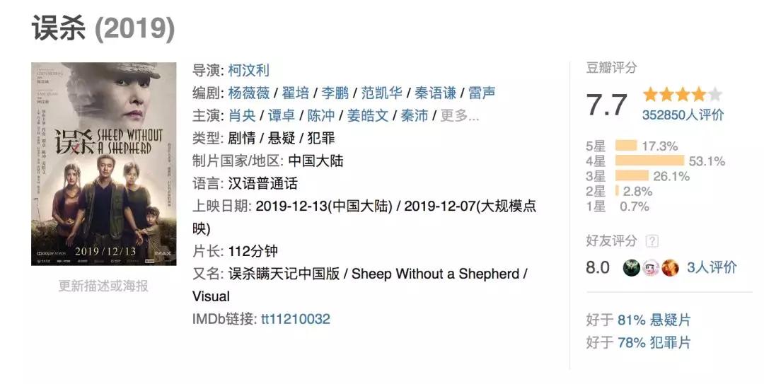 必看的电影推荐2019豆瓣高分,经典电影推荐2019豆瓣高分