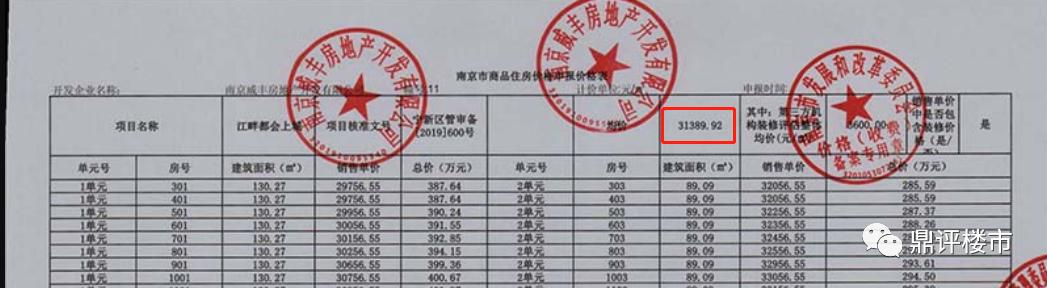 娣辨墥鑲″競鍐呭箷,娣辨墥鍩洪噾鍐呭箷