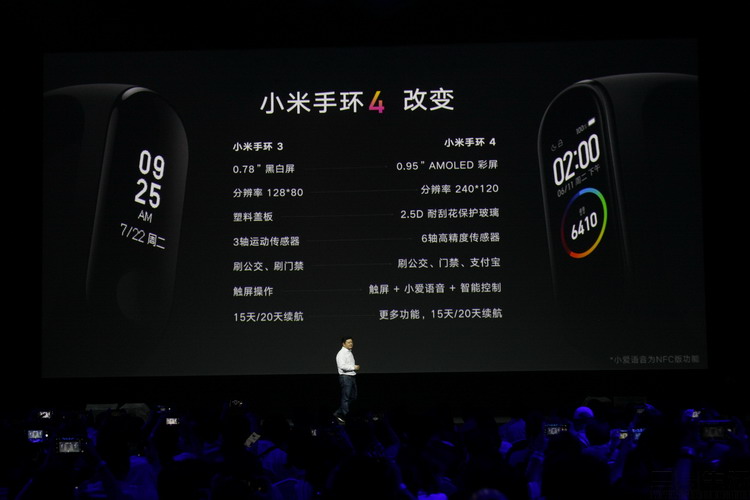 小米aiot领域的布局,小米aiot布局