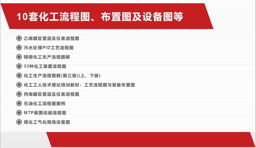 化工生产设备布置图,cad化工设备平面布置图