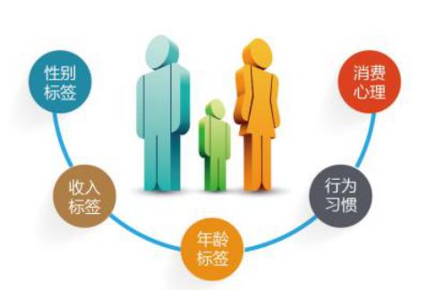 怎么加盟火锅食材店,如何加盟火锅连锁店