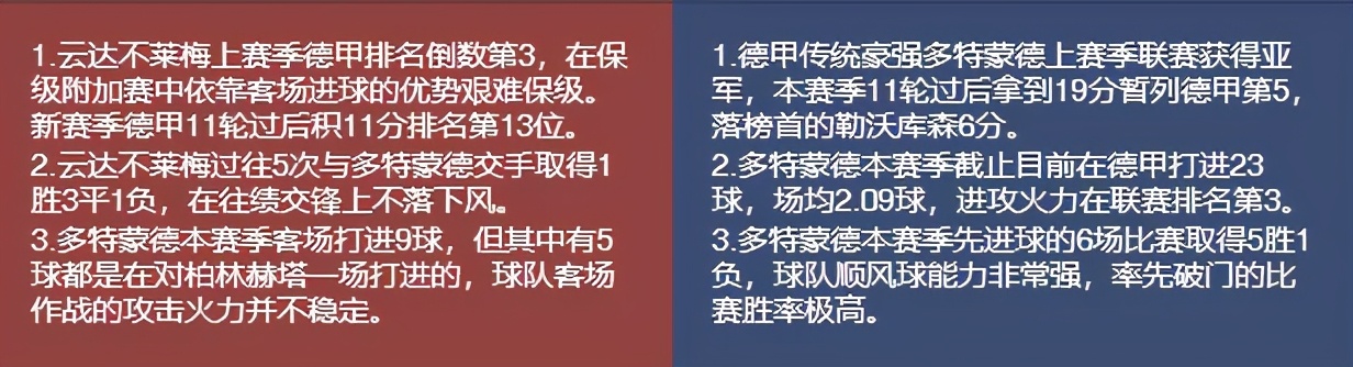 今日竞彩足球比分推荐,竞彩今日竞彩推荐