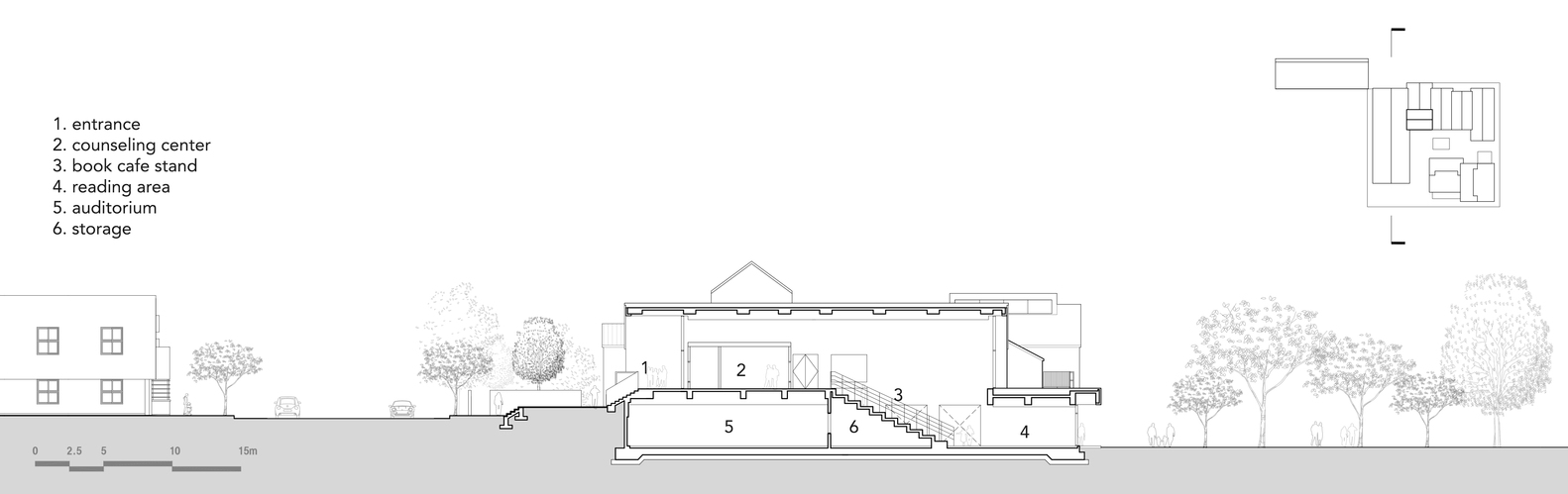 深圳市青少年活动中心,青少年活动中心网上报名系统
