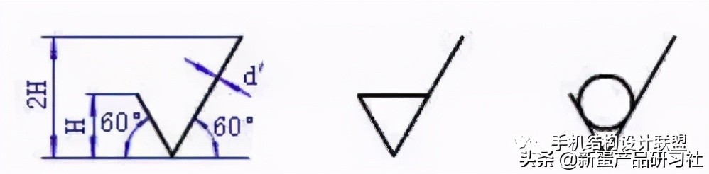 表面粗糙度越高数字越大还是越小,表面粗糙度的代号及表面特征描述