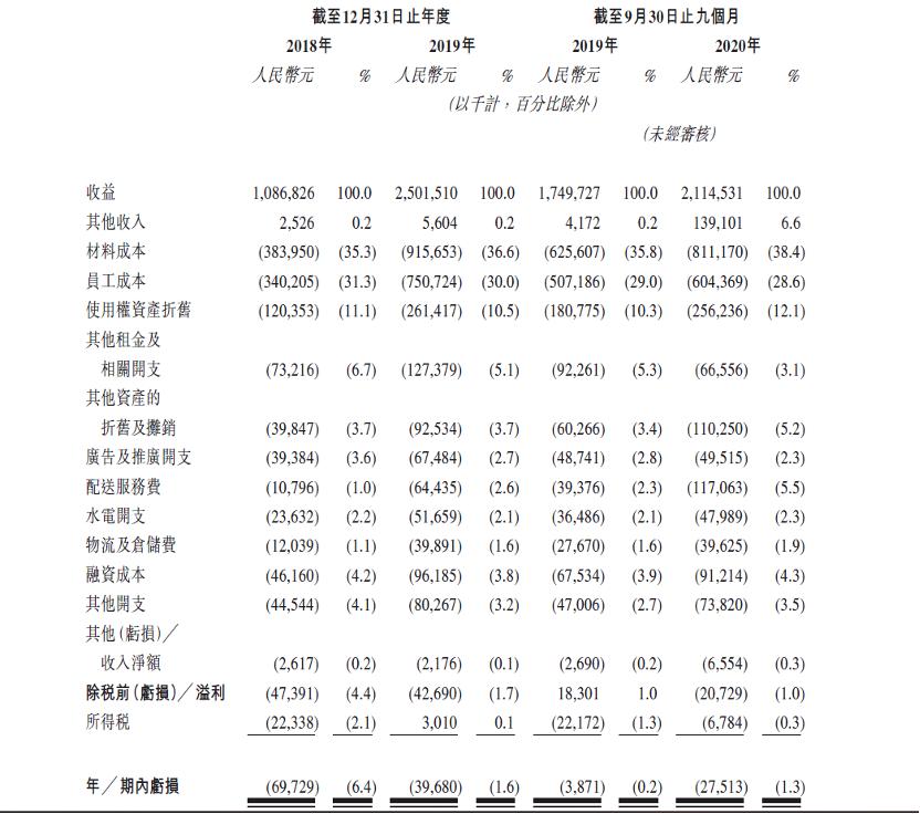 网红奈雪的茶视频,奈雪的茶抖音视频