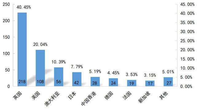 湖北高校解读武汉工程大学,武汉理工大学湖北招生人数