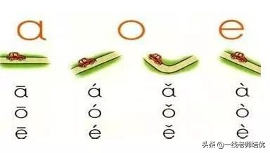 小学一年级拼音十课声调标法技巧,一年级拼音教学声调完整版