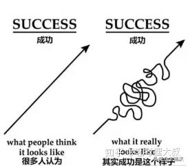 画画画不完了怎么办,画画怎么画得好看又简单