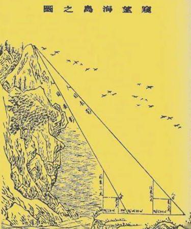 怎么测量泰山的重量,泰山的高度第一次怎么测出来的