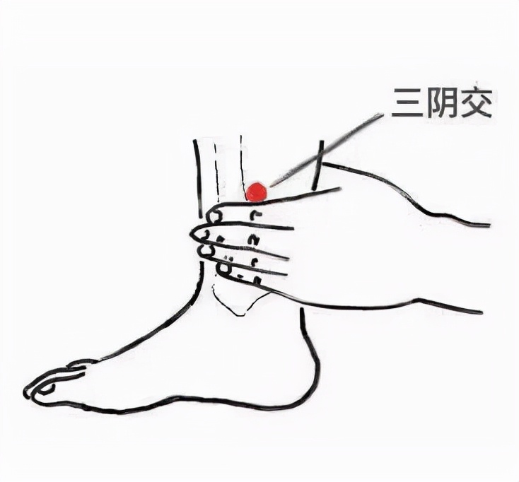 疏调气机汤临床医案,疏通三焦气机