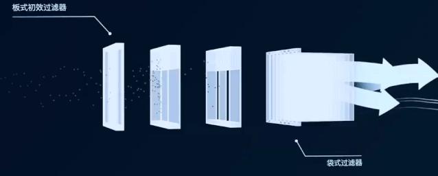 2021常州新开商业,沸腾最新报价