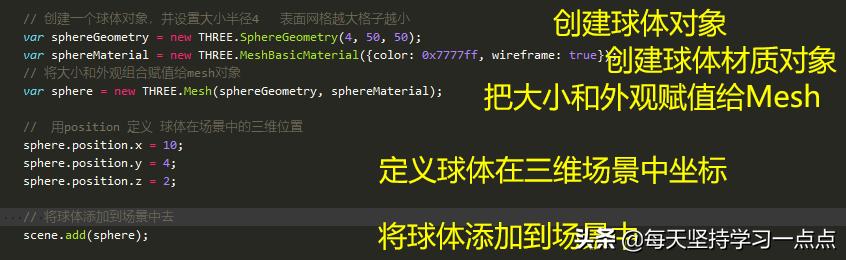 学three.js之前需要什么基础,threejs多久能学会