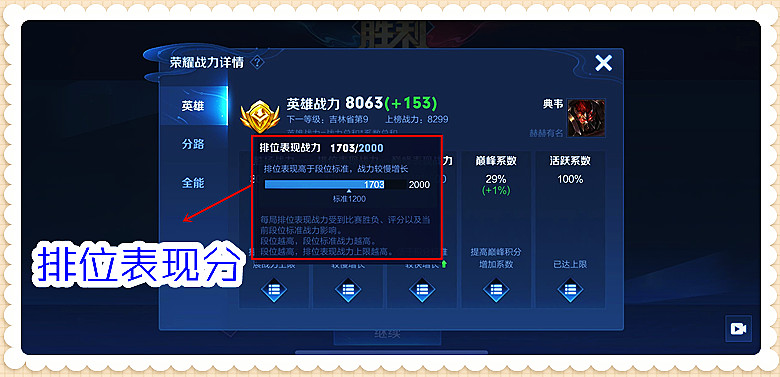 王者荣耀最好拿标的十大战区,王者荣耀30-50星上分选择