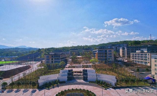 重庆移通学院綦江校区多大,重庆綦江移通学院是新校区吗