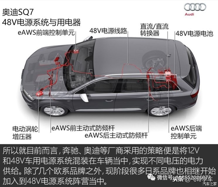 新款奔驰s电子涡轮,奔驰s级双涡轮