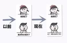 国际最新抗疫情药物新消息,美国疫情中医药