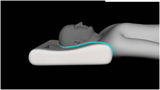 5种缓解腰背酸痛的方法,一招解决颈腰痛