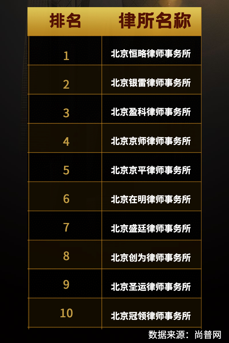 律师事务所咨询拆迁房屋征收,拆迁律师咨询房屋征收律师