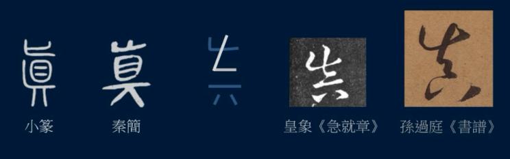 黄简讲九十九种笔势的写法示范,黄简讲笔势与体势