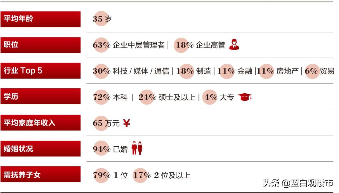买房退房新政策,国家退房令是真的吗