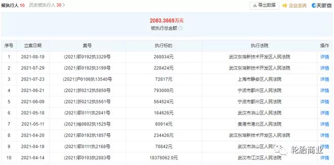 活该!靠资本搞轮胎店,谁都不行