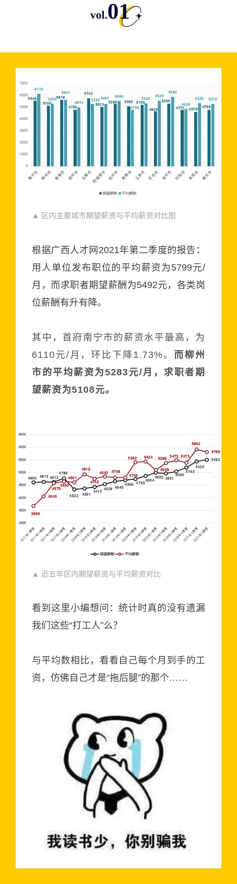 柳州一季度平均工资,柳州平均工资增长率大概为多少