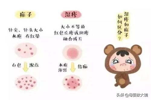 新生儿宝宝如何护理常识,宝宝常见疾病预防及日常护理