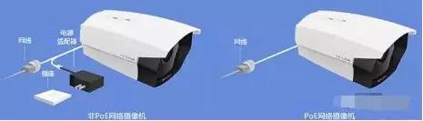 安防专用摄像头安装方法,安防监控软件安装教程