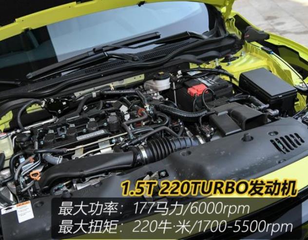 秒天秒地秒空气的思域的由来,秒天秒地秒空气思域是哪款