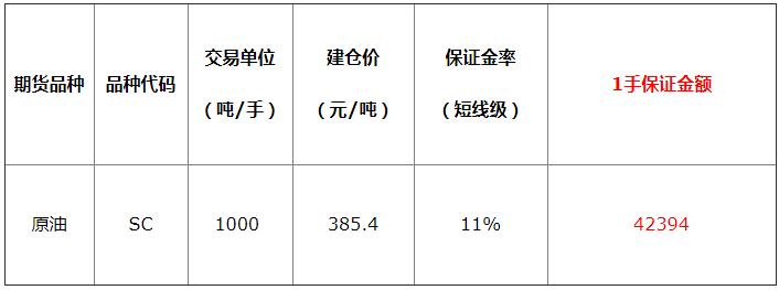 淇淇学期货(十八)交易模型策略题纲01