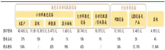 从小作坊到中国智造,从小作坊到公司十年