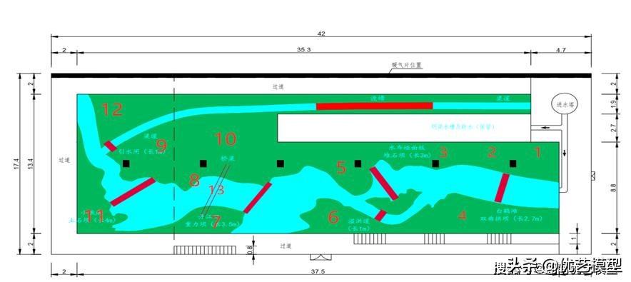 姝︽眽姘村埄姘寸數瀹炶妯″瀷,琛￠槼姘村埄鏋㈢航妯″瀷鏁欏