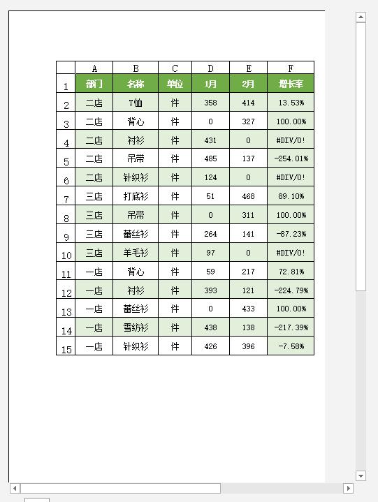 excel中打印技巧职场新手必备,办公人员必备的10个excel打印技巧