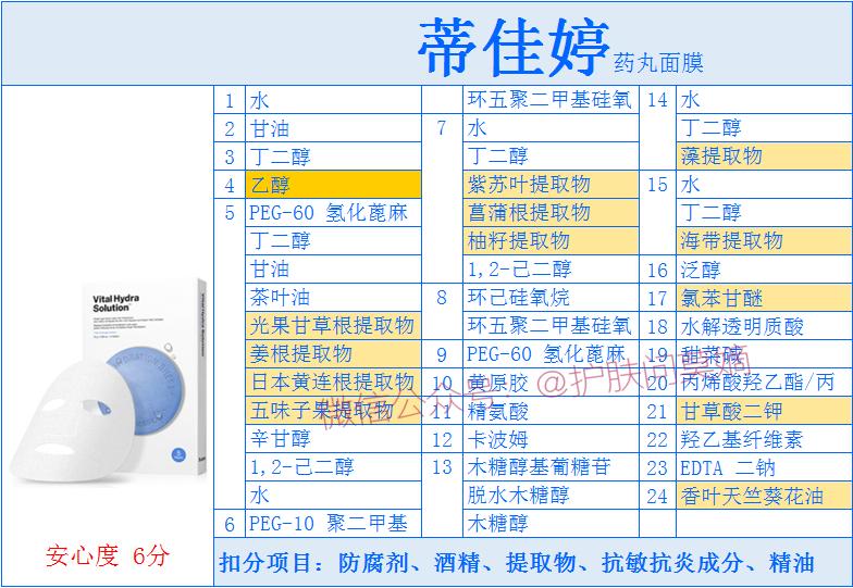 蒂佳婷绿色药丸面膜怎么样,蒂佳婷药丸涂抹式面膜
