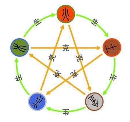 恐怖游戏探灵笔记,探灵笔记恐怖游戏解决方法