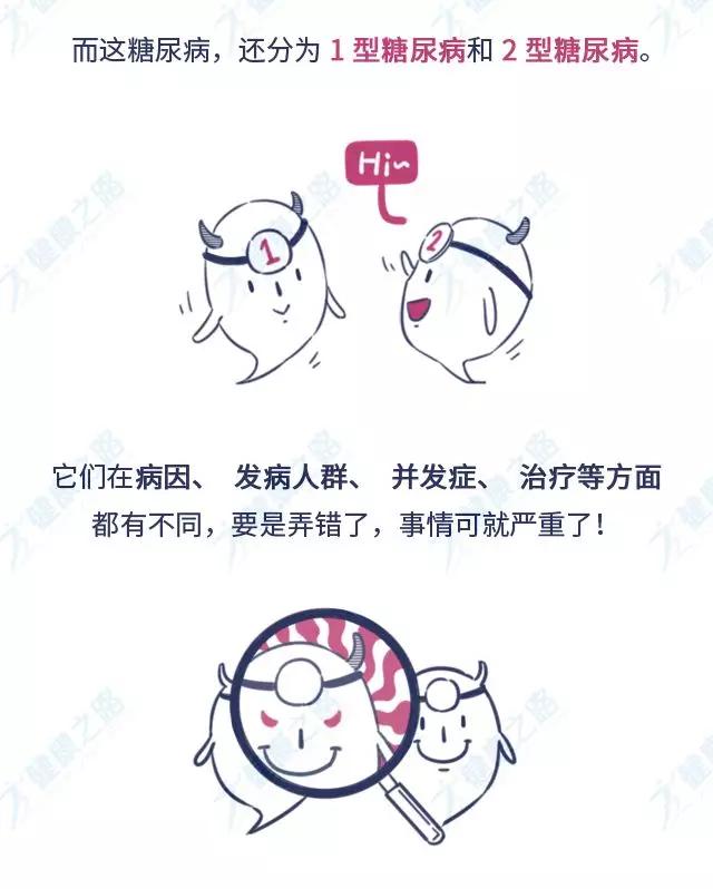 什么是1型糖尿病什么是2型糖尿病,空腹血糖7.0是一型还是二型糖尿病