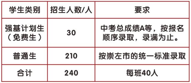 杀出重围|这所中学凭什么打造这么多A等学生