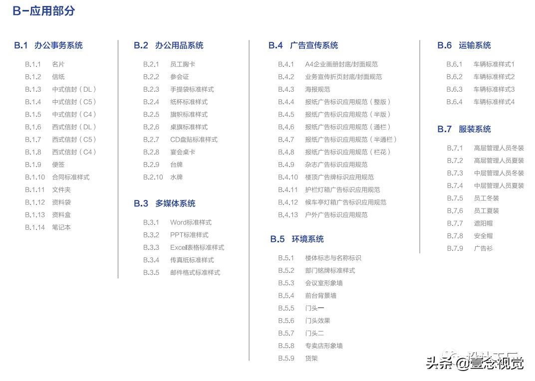 科普品牌vi设计的内容有哪些,一个品牌的vi应该怎么做