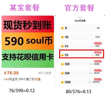 适合上班族的25个副业加盟,soul币项目