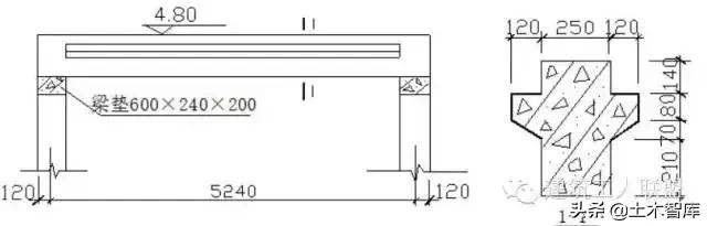 阀门井垫层模板如何计算工程量,revit如何计算一层模板工程量