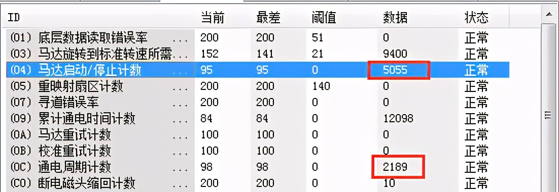 买的二手硬盘回来怎么测试,如何正确购买二手硬盘