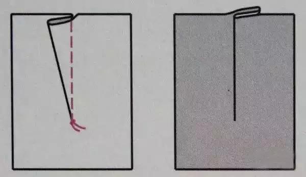 新手学缝纫流程图纸怎么看,缝纫弯线技巧