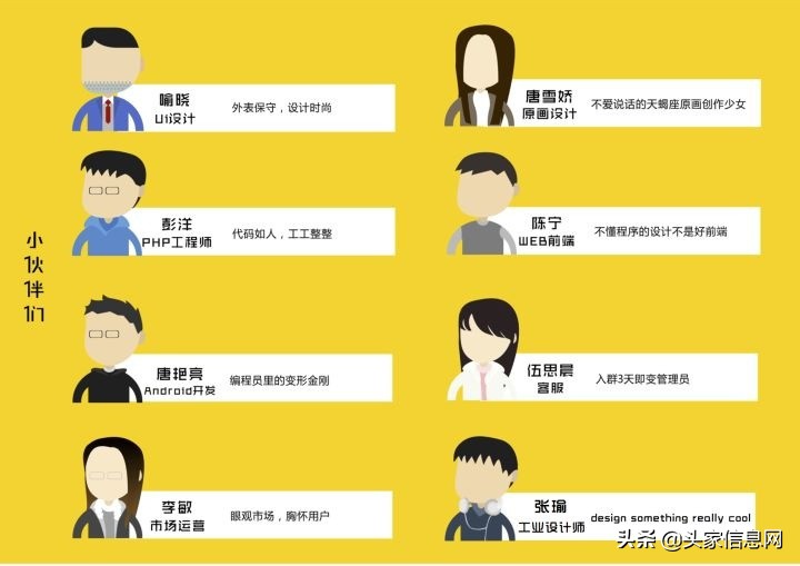 萌宠行业商业计划书,宠物app创业计划书模板