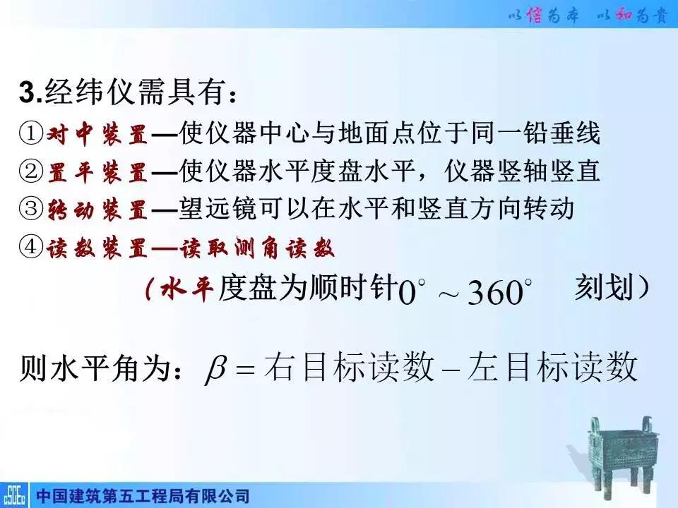 全站仪经纬仪水准仪的作用和图片,经纬仪全站仪图片对比