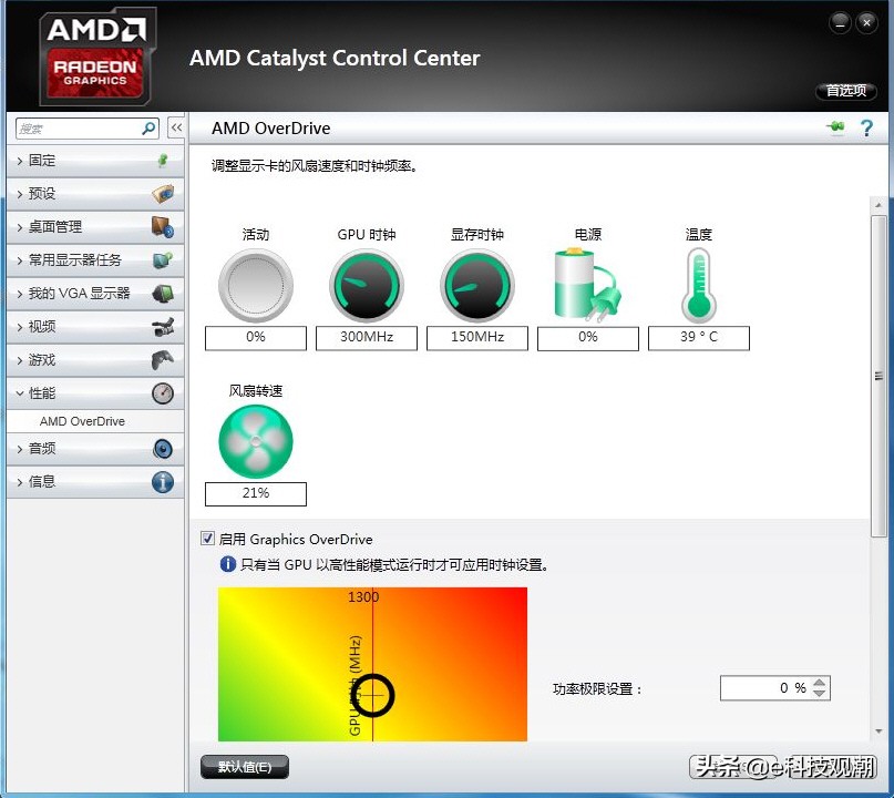 显卡风扇不能调速怎么回事,显卡风扇调速英文