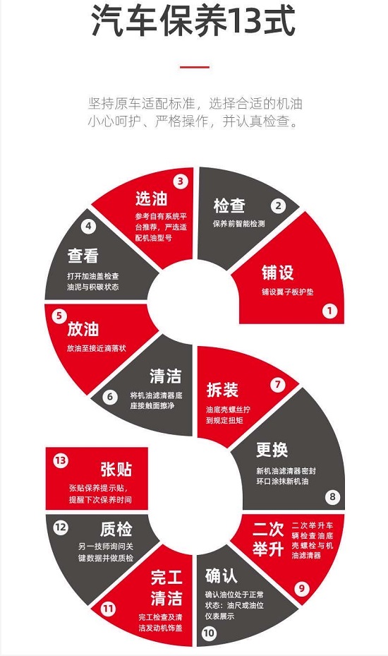 途虎京东天猫三大平台产品比较,天猫京东途虎哪个好